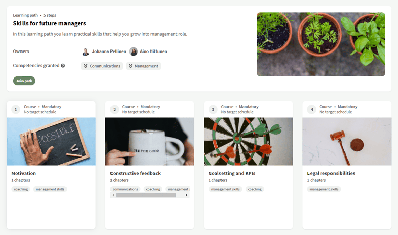 Example-Learning-Path-on-Vuolearning-Online-Learning-Platform (1)