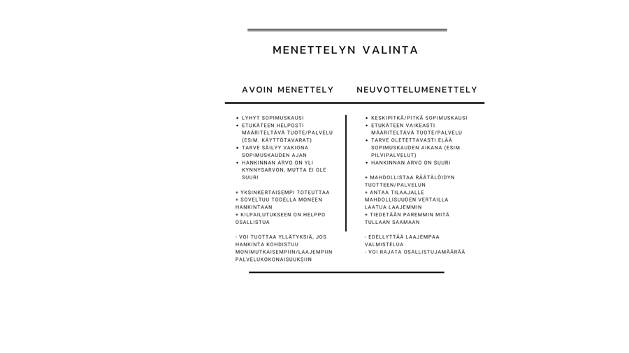 Kuva menettelyn valinnasta