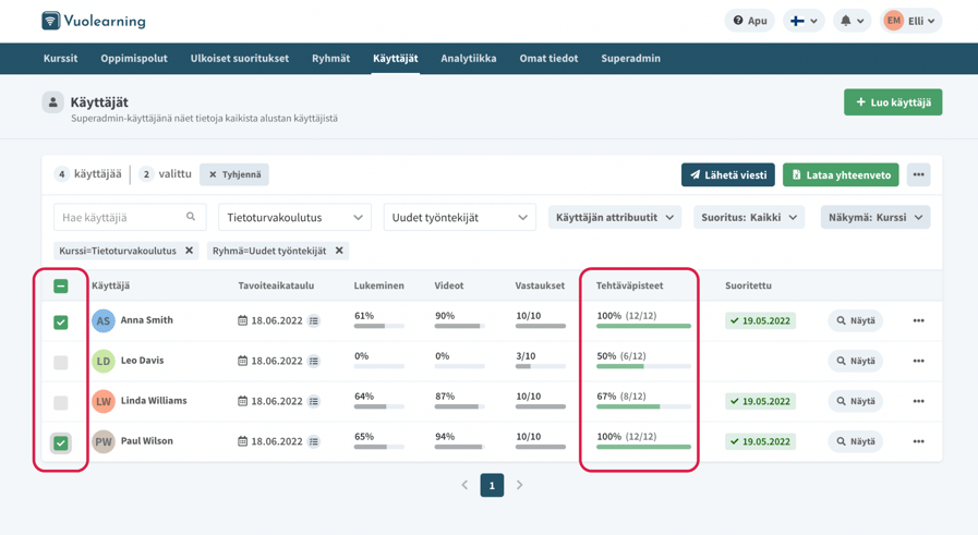 Tehtäväpisteet Vuolearning-alustalla