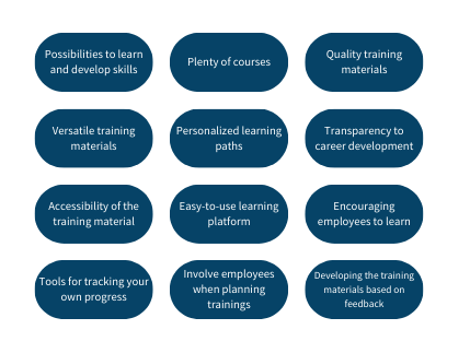 Improving the Employee Experience with an eLearning Platform