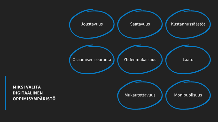 Miksi-valita-digitaalinen-oppimisalusta