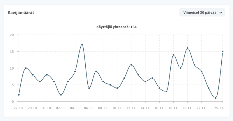 N-ytt-kuva-2019-11-25-kello-20.16.47