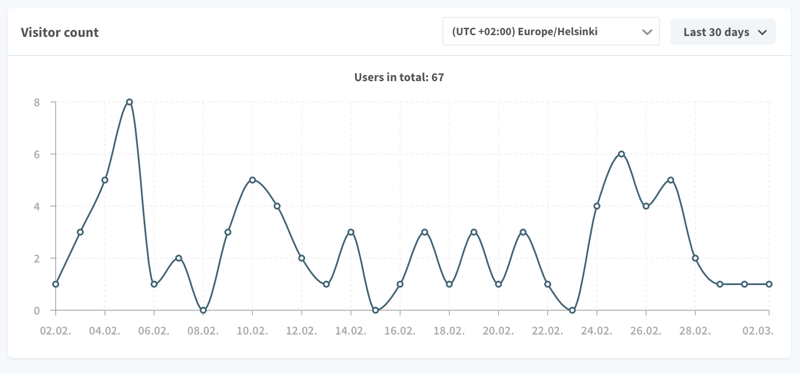 N-ytt-kuva-2020-3-2-kello-11.29.00