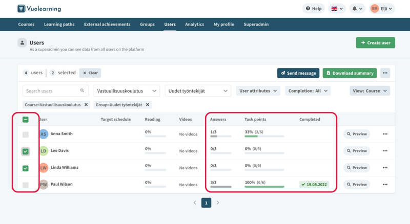 Image of how to check the user analytics in the Vuolearning platform