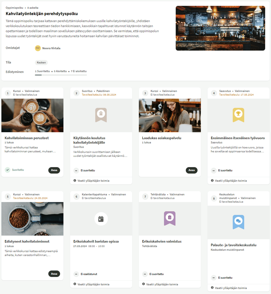 Perehdytyspolku-Vuolearning-oppimisalustalla