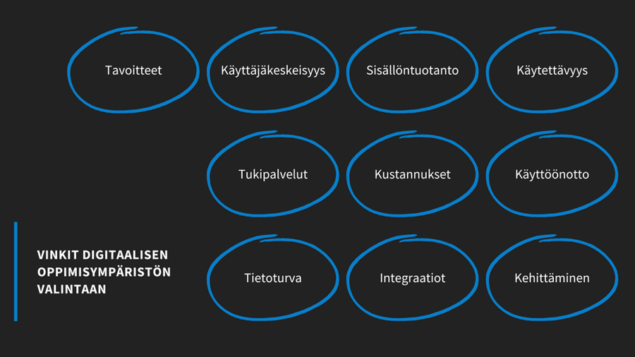 Vinkit-digitaalisen-oppimisalustan-valintaan