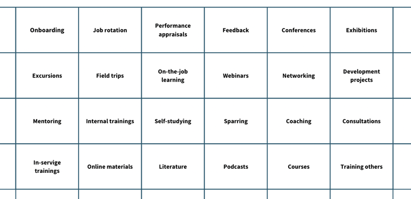 competence-development-methods