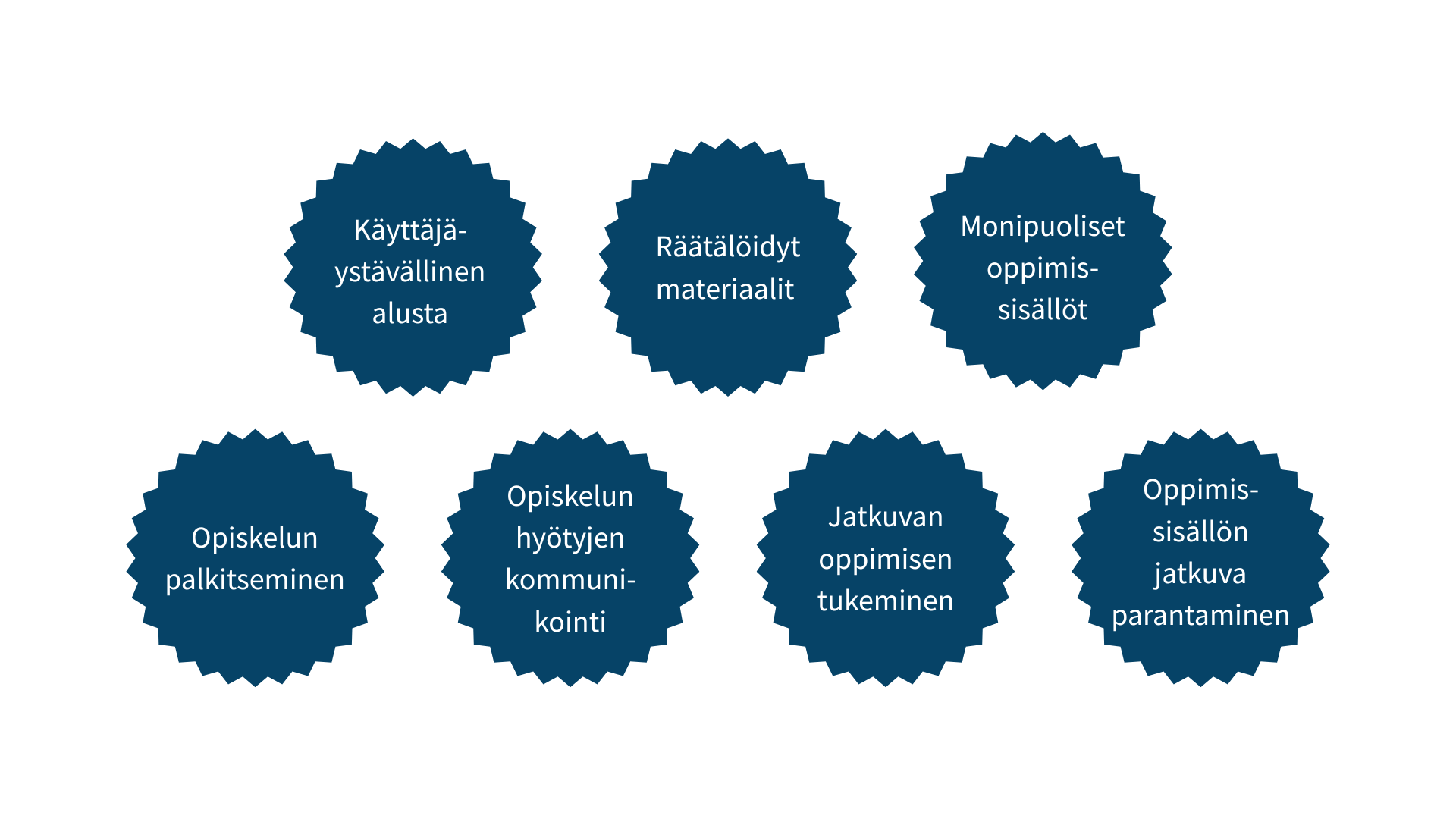 sitouttaminen