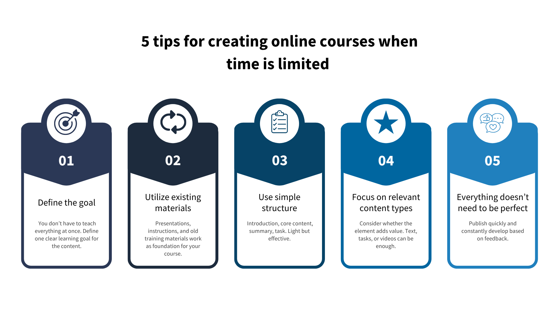 5 tips for online courses