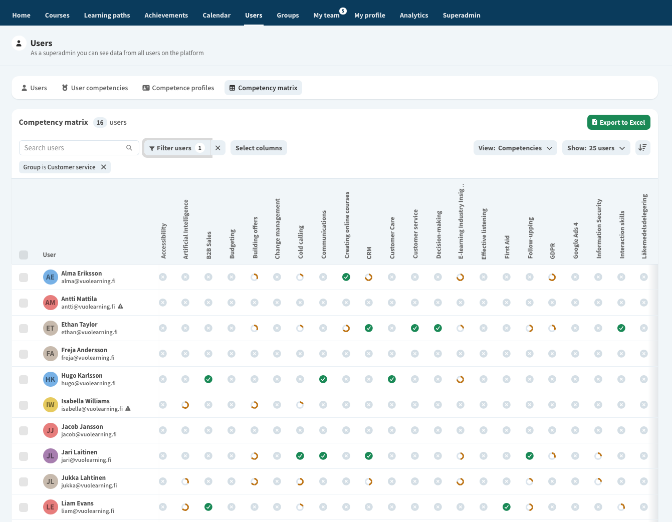 Competency matrix HERO ENG