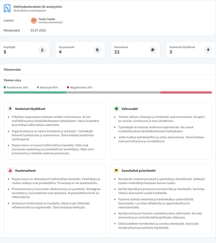 ai kehityskeskustelut vuolearning