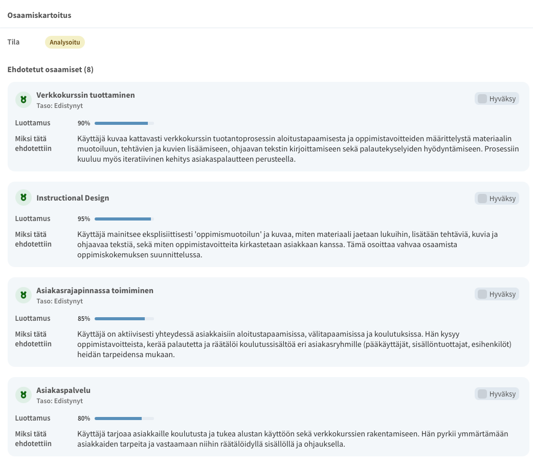 ai osaamiskartoitus vaihe 03 ehdotus vuolearning v1