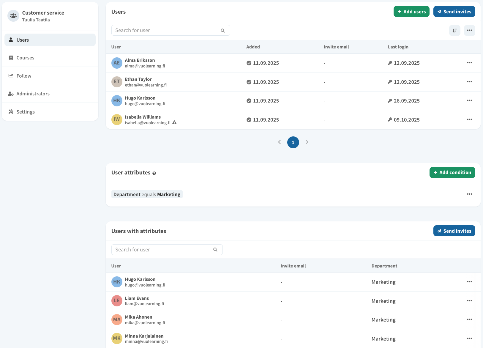automations group hero