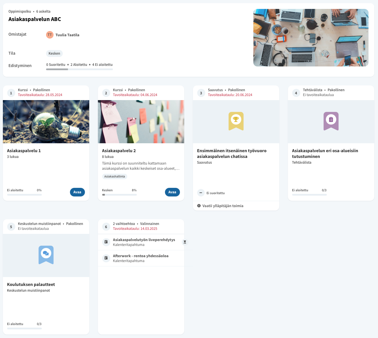 polku käyttäjän näkymä